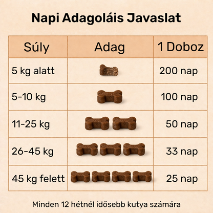NutraVis Immunebalance